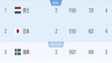 “国足首战将至星空体育直播：新援塞尔吉尼奥、王钰栋等今晚或现身赛场”